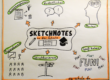 Sketchnotes in der Schule